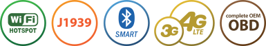 icons_technoC4Max