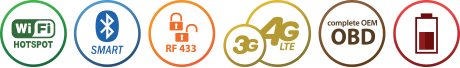 icons_technoDongle